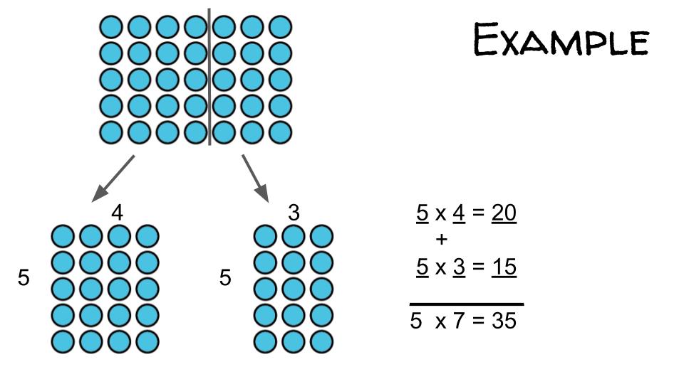 r11Math's tweet photo. It's about that time of year for multiplication! Here's a Click and Drag resource you can use with your synchronous and asynchronous learners.
https://t.co/gcfUiFYf7g
#r11mathnow #esc11math @mamamath @greenmathnerd @MinecraftMath @ESCRegion11 @MrsNicoleAdkins https://t.co/v5xqWFkRTx
