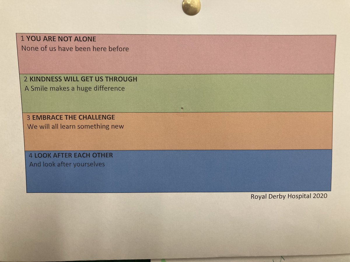 Clinical Site Team planning good times ahead.....When this is all over....... Great idea and great points (thanks to Royal Derby for the idea)we should all remember. Be kind and look after each other <a href="/UHS_siteops/">The Site Office</a> @JoeTeape <a href="/hettie1972/">Colette Perdrisat💙</a> <a href="/jjl7094/">Juliette Lewis</a>