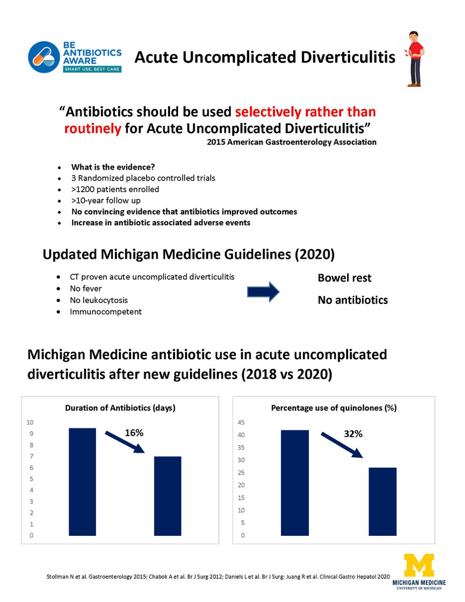 For this year's antibiotic awareness week, we are raising the issue of antibiotic usage in acute uncomplicated diverticulitis <a href="/umichmedicine/">Michigan Medicine</a>, a common but less targeted disease in the stewardship world  <a href="/CDCgov/">CDC</a>  #BeAntiBioticsAware #AntibioticAwarenessWeek #AntibioticResistance