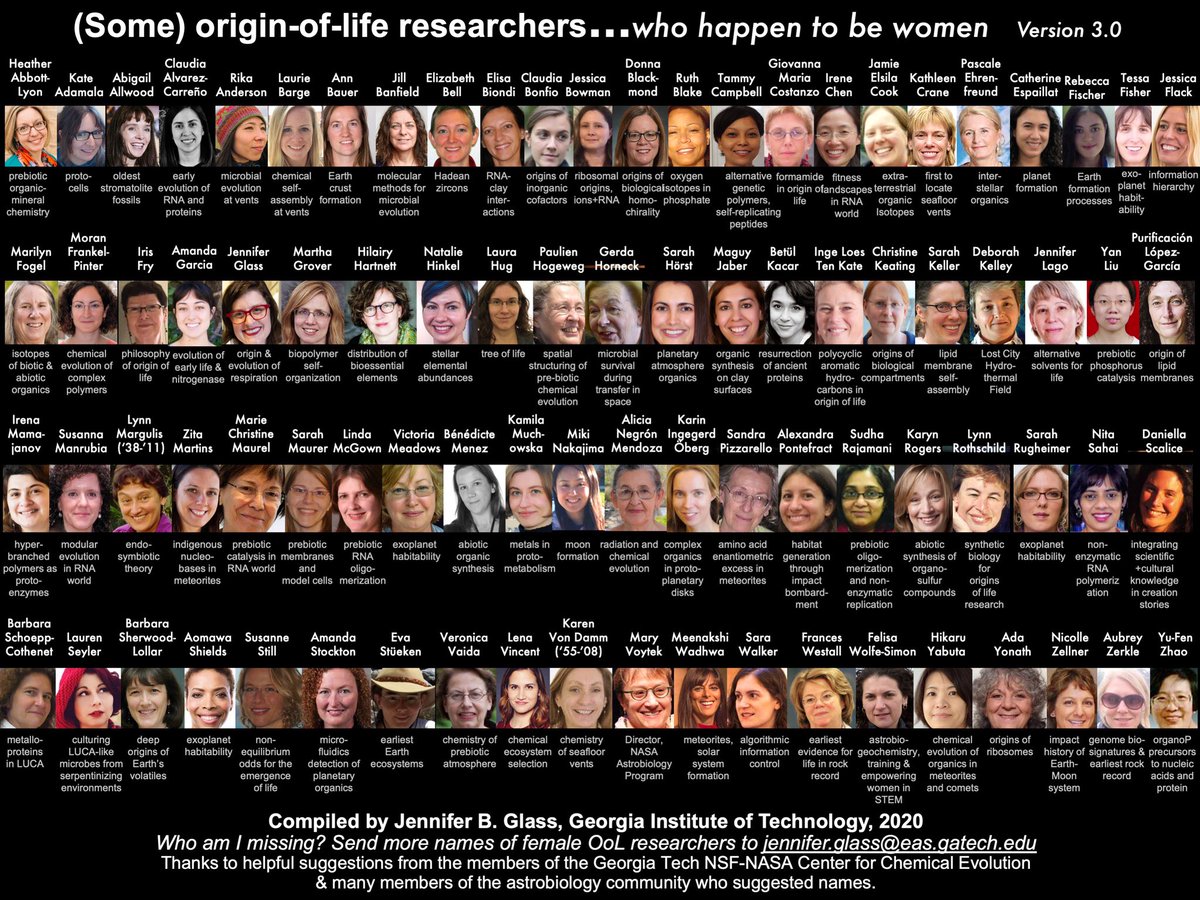 Updated my women in origin of life research slide! >80 researchers in v3.0 #originoflife #WomenInSTEM