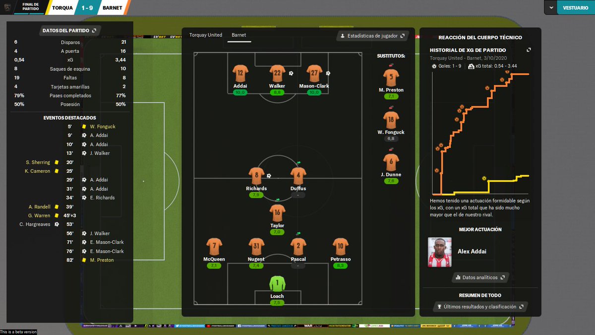 DorkSirjur's tweet photo. via a user on #FMBase #FM21 - 4123Sirjur destroying! https://t.co/HdMZ04UQd9 https://t.co/EFqFodc4cl
