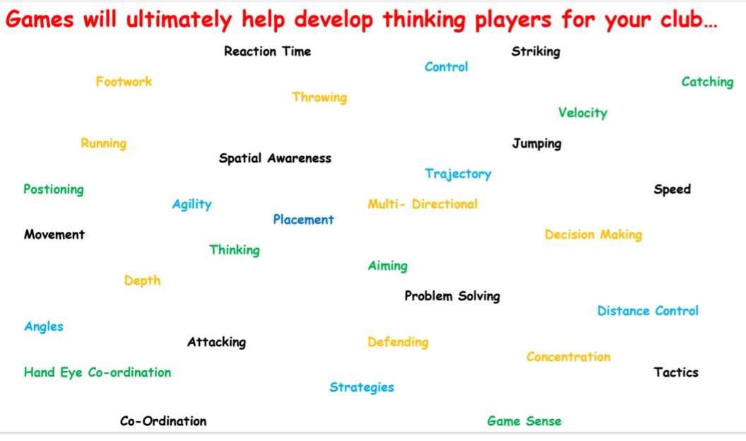 Stevie_Poacher's tweet photo. A Coach Education session from last year for @LeitrimG @lyonsel1 down at @LeitrimGAA. Theme was "Games Based Approach for all ages!" Benefits of games are enormous, for more games, ideas & session plans have a look at registering with @DeelySport! #CoachEducation #AlwaysLearning https://t.co/WHExey4X9Z