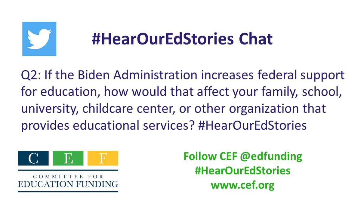 edfunding's tweet photo. Q2: If the Biden Administration increases federal support for education, how would that affect your family, school, university, childcare center, or other organization that provides educational services? #HearOurEdStories https://t.co/vPI84VCsiq