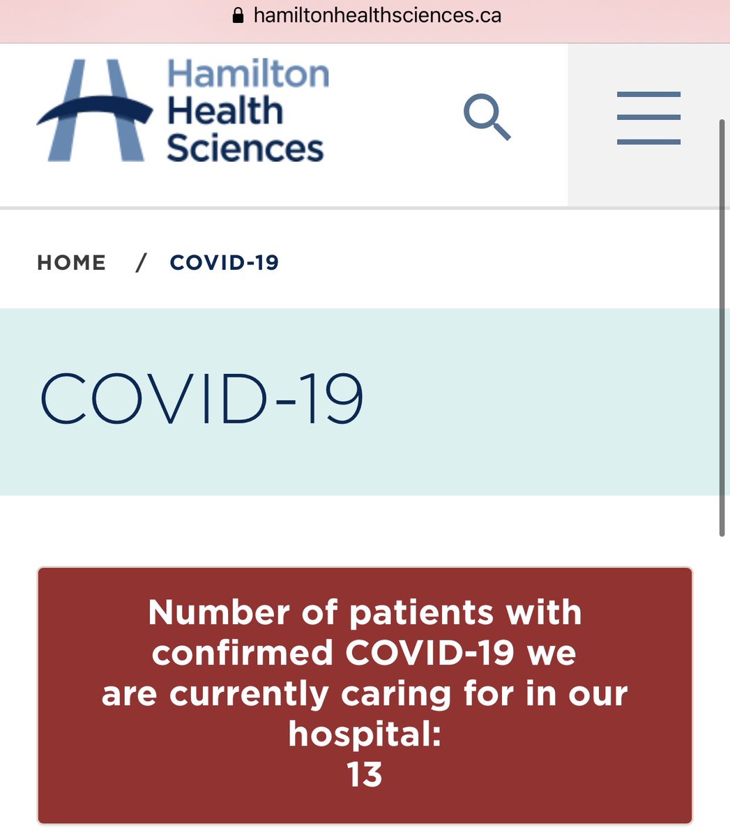8/n 13 covid parients in 5 hospitals in  #Hamilton. Less than 2 patients per hospital. Hamilton Health Sciences: 5 hospitals, 4 health centres. #whereiscovid #COVID19  #Coronavirus  #lockdown  #pandemic  #science  #fear  #Canada  #COVID19ontario  #data  #onpoli
