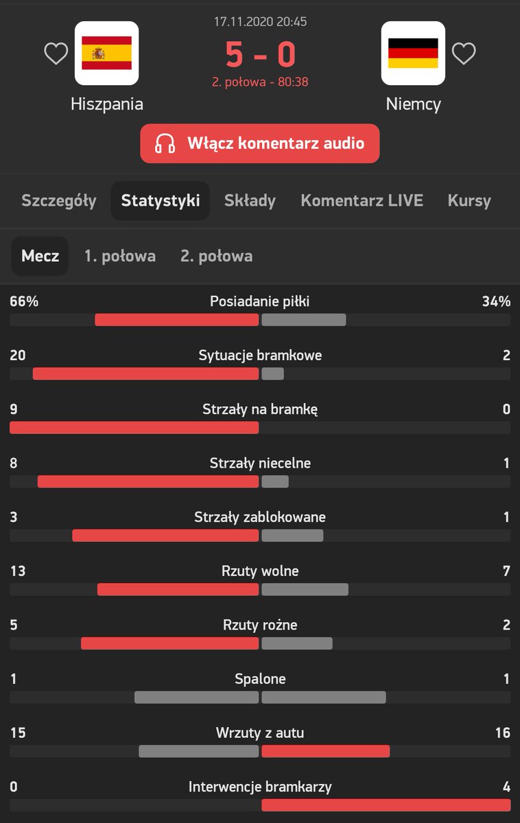 Kogoś tu chyba też nie było na dwóch treningach
#ESPGER 😬😂