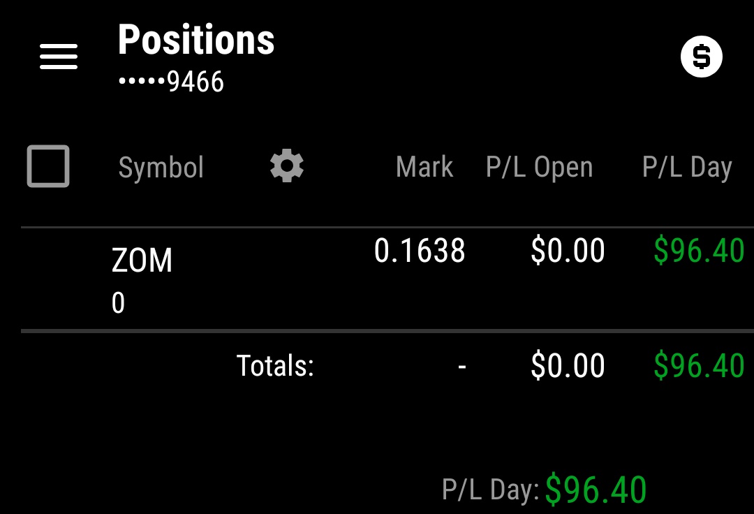 LaratondaMark's tweet image. @ThePennyPro another bite on the end of day scans by Jeff.  He's showing people what he thinks is going to move and I agreed!