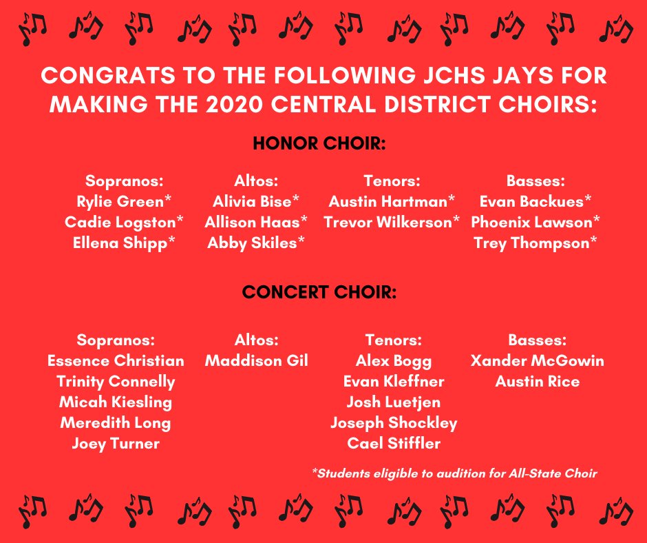 JCSchools_'s tweet photo. Congratulations to our @CCHSCavs &amp; JCHS Choir students on making the 2020 MMEA District Choirs! Way to go, Cavs &amp; Jays! #AsOne #JayPride #WeAreJCSchools https://t.co/BAZpswR3ks