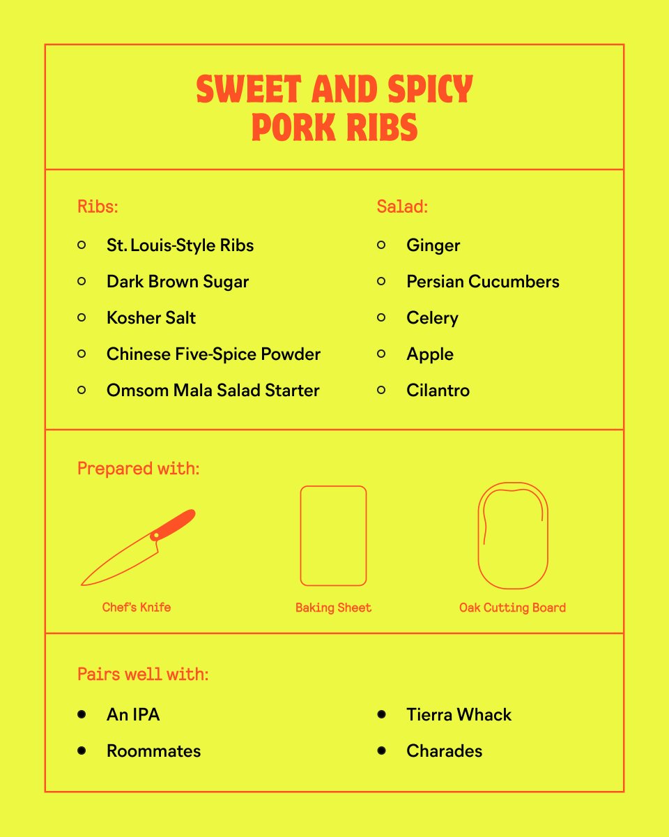 equal parts tweet media