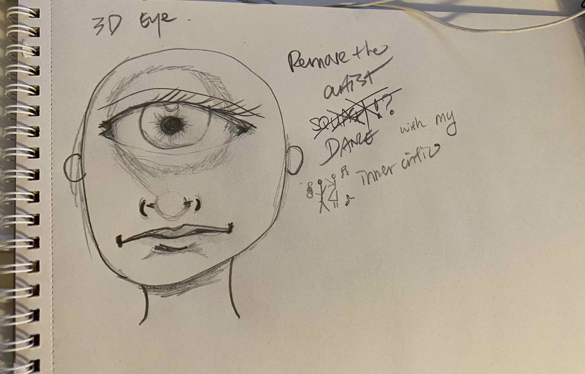 I can't even begin to describe the freeing sense of relaxation following @KatThorsen at #Studio20BC in this 3D eye cyclops exercise. Thank you for sharing.