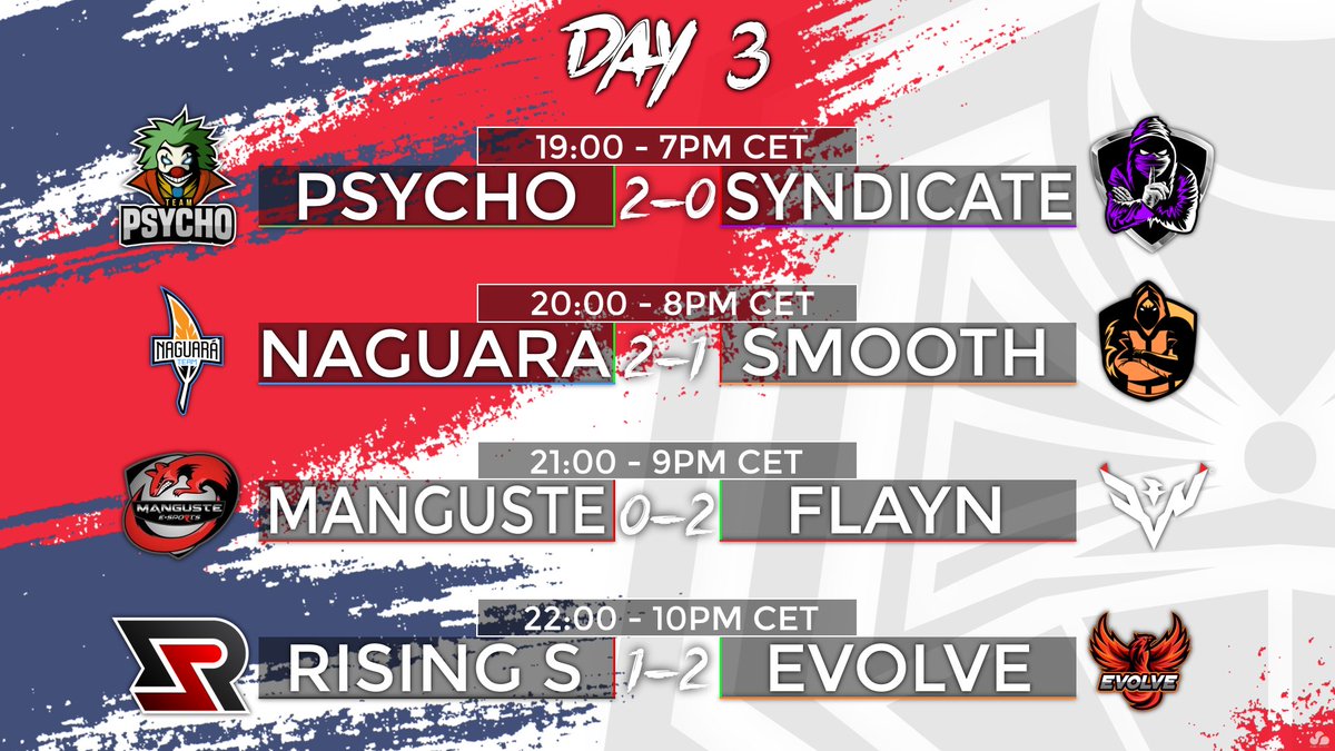 The results of this 3rd day of CRFR Team League Season 2 !

#CRFRTeamLeagueS2