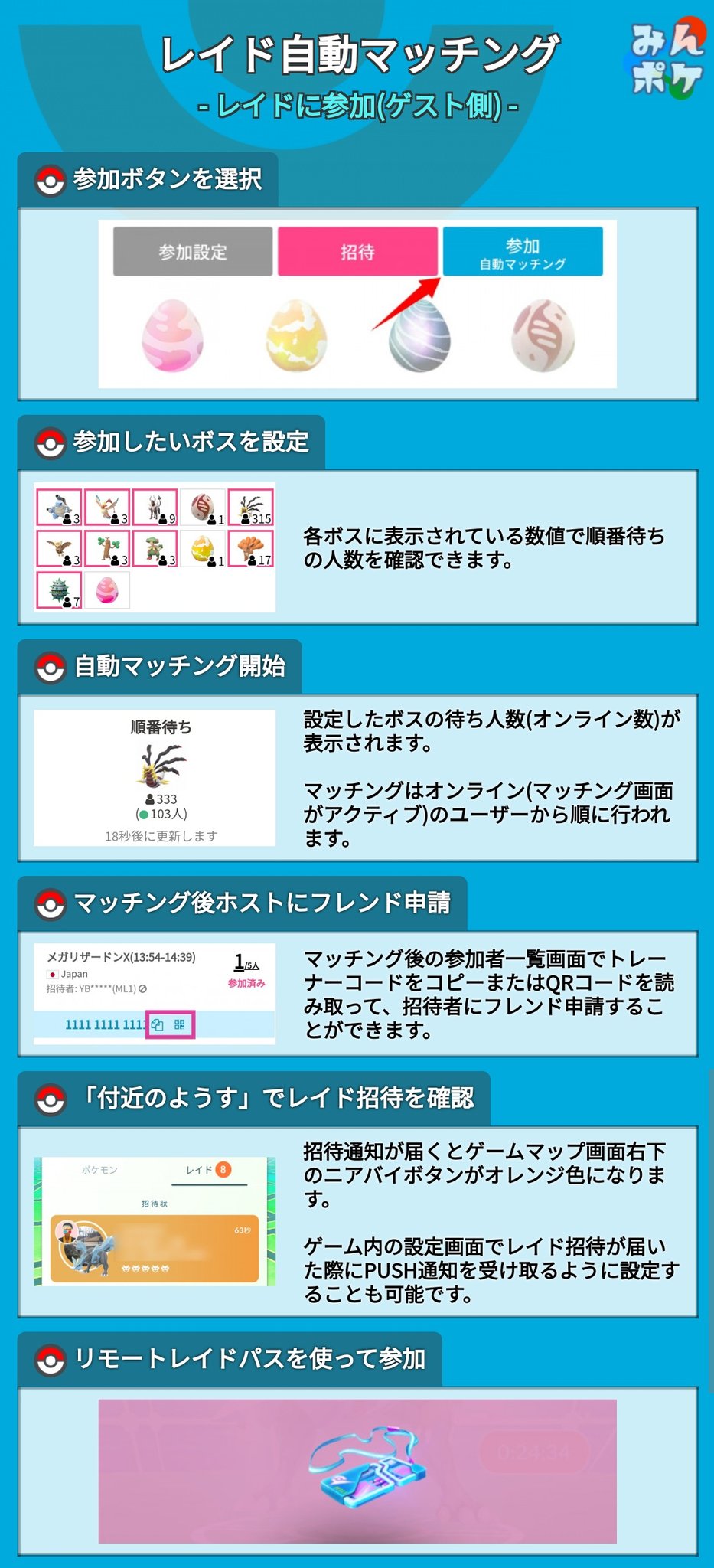 ポケモンgo攻略 みんポケ A Twitter ユクシー エムリット アグノムの対策ポケモン 国内ではユクシーのみが出現します その他のアグノム エムリットはリモートレイドで参加できる可能性があります レイド自動マッチング T Co Ymilru8jtx T Co