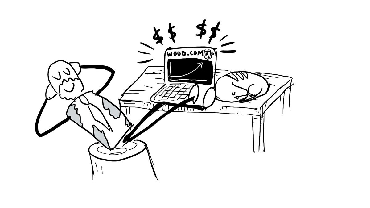 5/ Now we’ve invented leverage—through capital, cooperation, technology, productivity, all these means.As a worker, you want to be as leveraged as possible so you have a huge impact without as much time or physical effort.