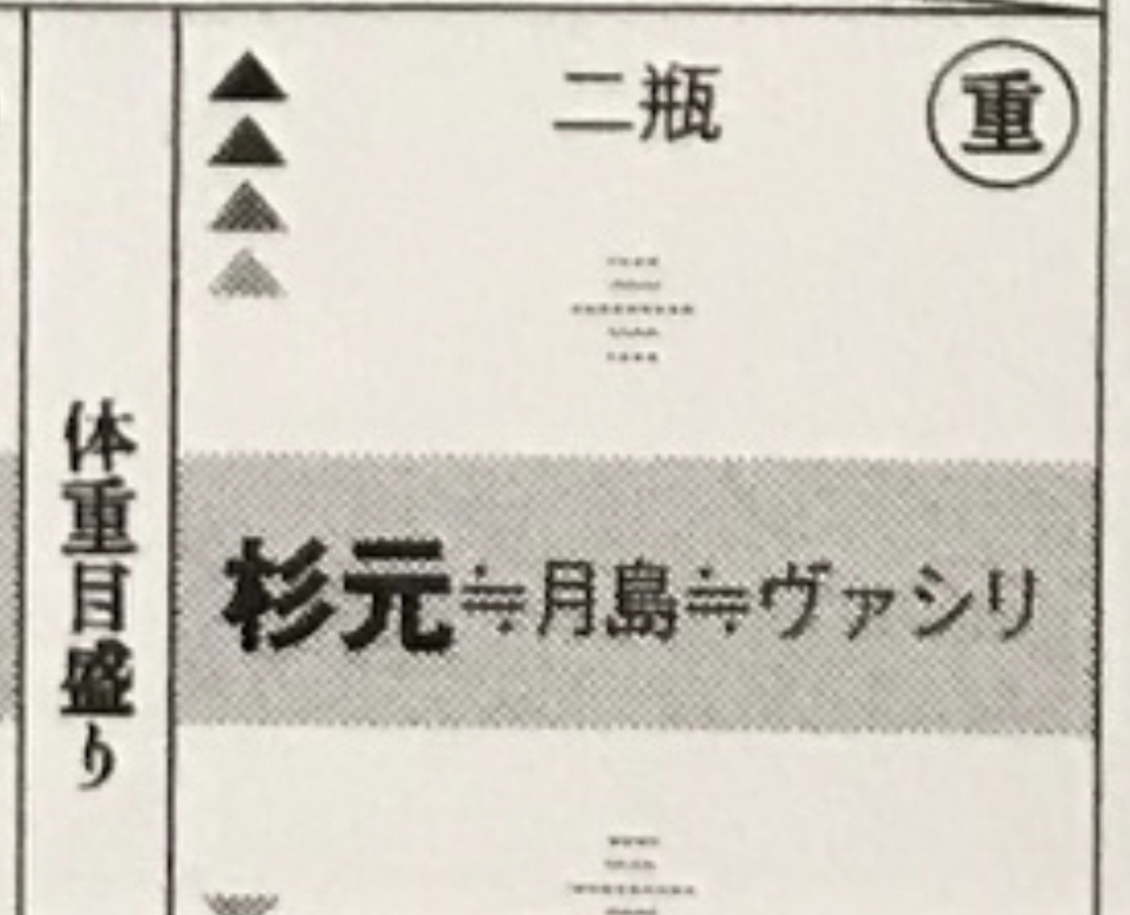 ゴールデンカムイプラスファンブック ゴールデンカムイ公式ファンブック 探究者たちの記録 (ヤング
