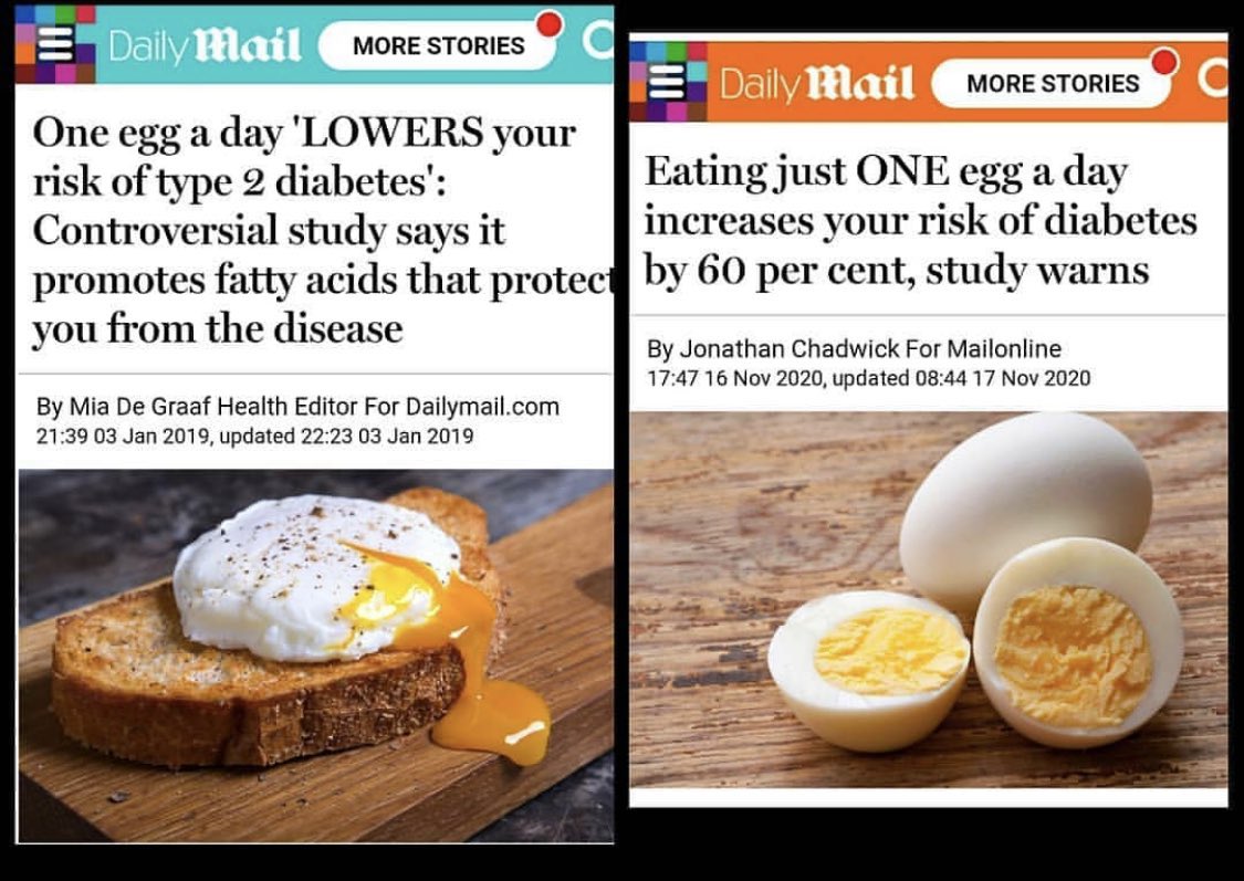 This is why you need to fact check your “reliable” sources