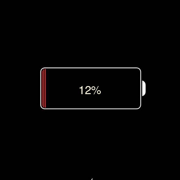 itsjohnrogers's tweet photo. Don’t worry people, 2020 only has 12% remaining. https://t.co/nMYZJgCE6L