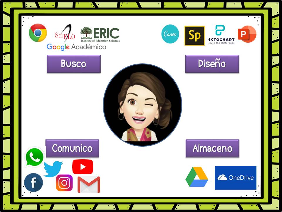 GarciaJess18's tweet photo. Entorno Personal de Aprendizaje (PLE)
 #ENSEñandoConTIC
#ENSEñanzaMediadaPorTIC https://t.co/ghTG05wu9y