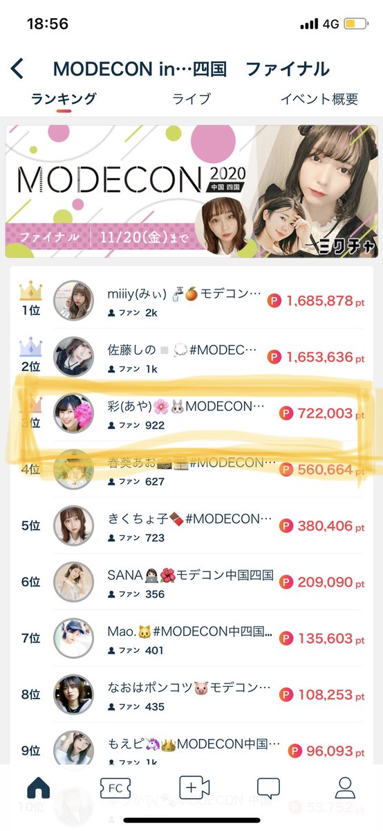 hnsiae___'s tweet photo. 皆さんにお願いです🍃
力を貸してください！

私の配信にもよく来てくれた
ゆうきりん（オスカーさん）❤︎

ゆうきりんのお友達@maiduu_Lapin さんがグランプリを目指して頑張っています！
忙しくて配信まだ行けてないんだけど、絶対応援しに行きたい！！

みんなも一緒に応援してくれたら嬉しいな😻 https://t.co/KKLD99P748