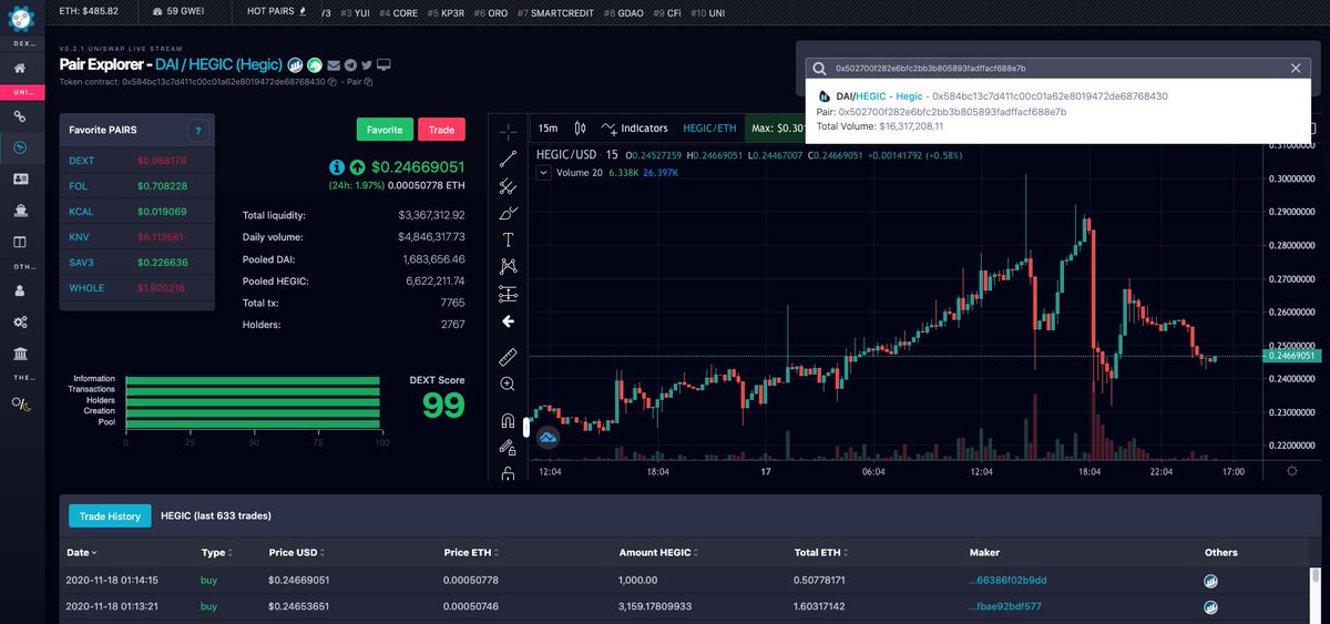 DEXToolsApp's tweet photo. Hey $DEXT community, we are very proud to release another amazing update for you.🤖

Stablecoin pairs at Uniswap are now live at @DEXToolsApp 🔥

Good trading! 💎 https://t.co/ssiVVSOh8q