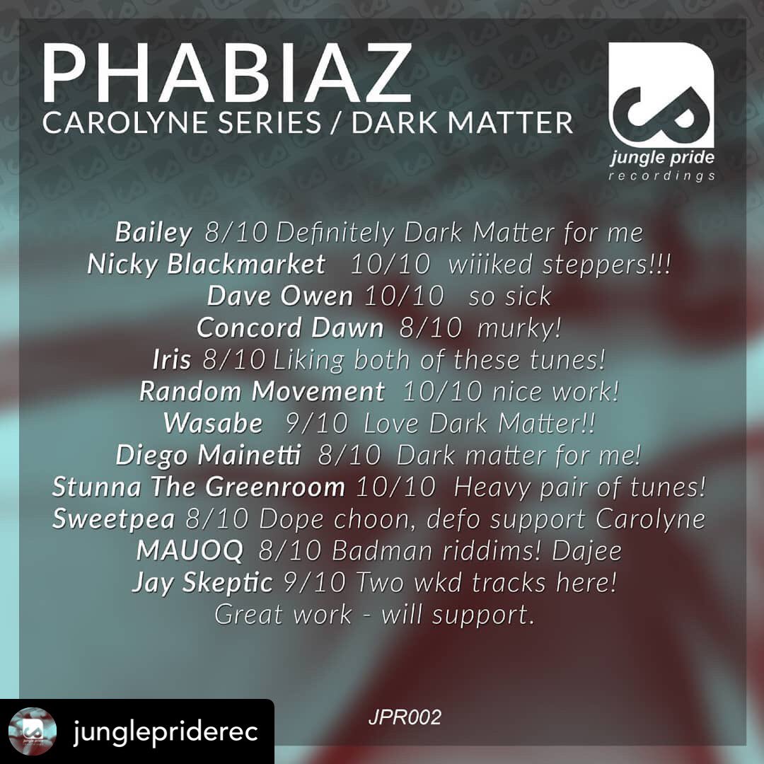 phabiaz's tweet image. New music from me will be out on December on @junglepriderec1 🦍❄️