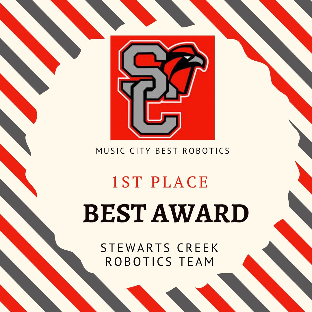MCBestRobotics's tweet image. The last award is the BEST Award! Congratulations to our top 3 teams!
#MusicCityBEST #bestrobotics
