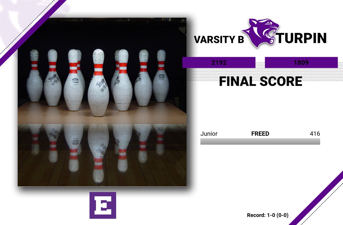 Elderbowling's tweet photo. One match down, one victory in the books #ehsports #cincybowling https://t.co/qeeaucXhhY