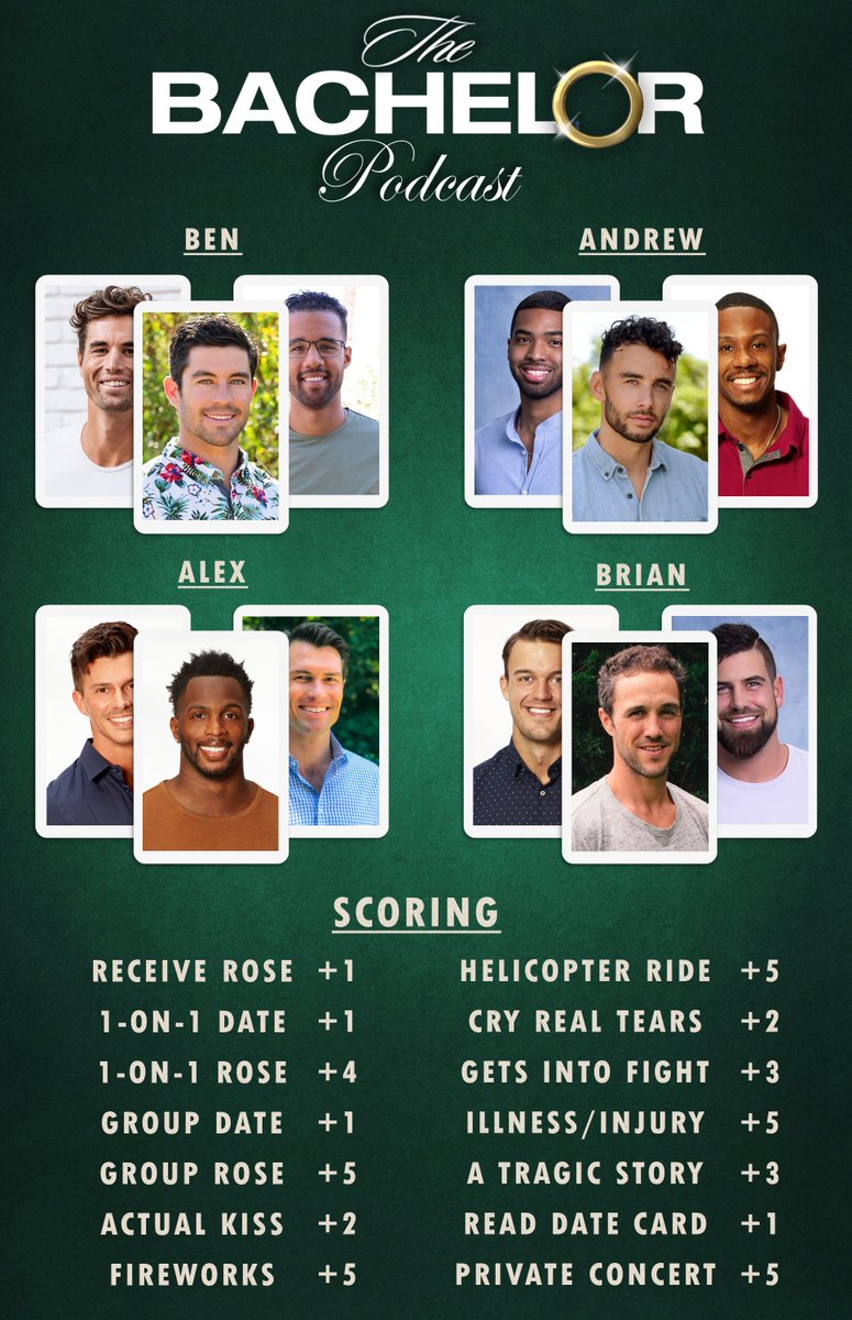 BachelorPod's tweet photo. The game truly begins tonight, with #TheBachelorette Draft completed, teams chosen, and points in play.

Check out the points (and how the teams stack up) below, and stay tuned to our feed for the first week breakdown!
https://t.co/admd8Td00B https://t.co/T1pYwnwV6W