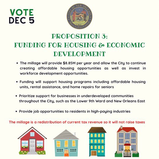mayorcantrell's tweet photo. #VOTE: We have quality of life issues on the ballot December 5th. VOTE. (early vote: Nov. 20-28) 

🚧 Infrastructure &amp; Maintenance
👶🏾Early Childhood Education &amp; Libraries
🏠 Housing &amp; Economic Development

🚨This proposal will reduce taxpayers’ property tax bill in 2021 https://t.co/8W3JSn4Xnl
