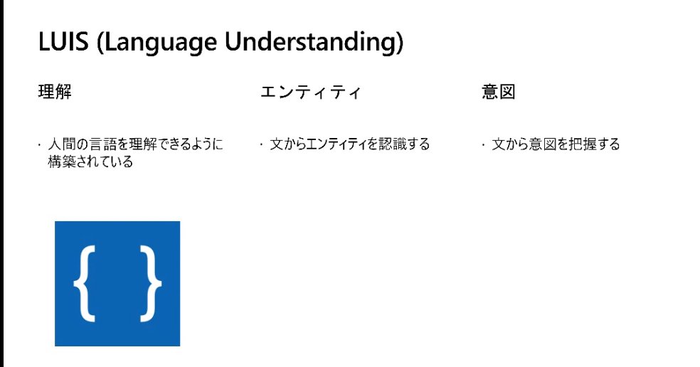 dahatake's tweet image. LUIS
これが興味深いのが、テキストの分類 (&amp;lt;=意図) を判定させたい! 注文をしたいのか、クレームをいれたいのか、など😊

#AllAroundAzure