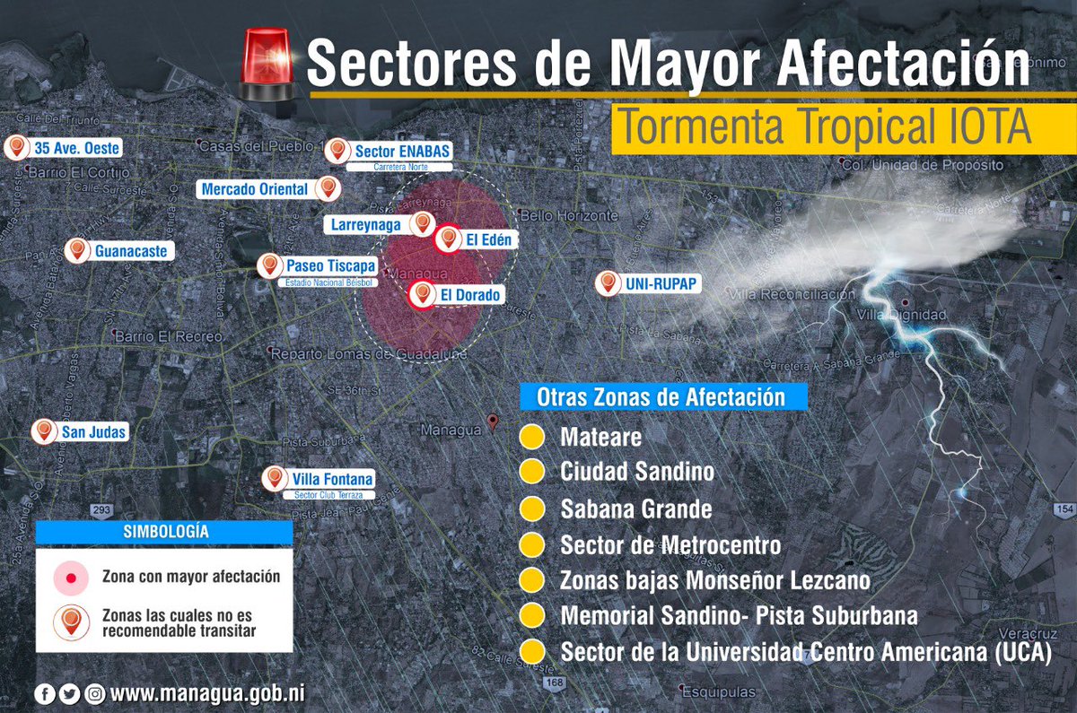 alcaldia_mga's tweet photo. #ALMAINFORMA 📢🚨
Detalle de sectores con mayor afectación en Managua ocasionado por Tormenta Iota, en los cuales les recomendamos evitar transitar 🚧 🌊
#AlmaSomosTodos #PrevenirEsVivir #ALMAManagua https://t.co/S3eFjEEAku