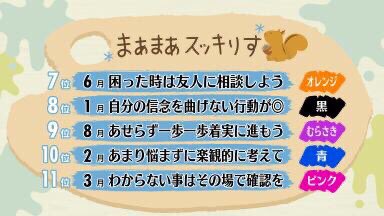 スッキリ 日本テレビ 年11月18日 水 スッキりす占い スッキりす占い スッキりす 占い スッキリ T Co 25dp6u5nyo Twitter