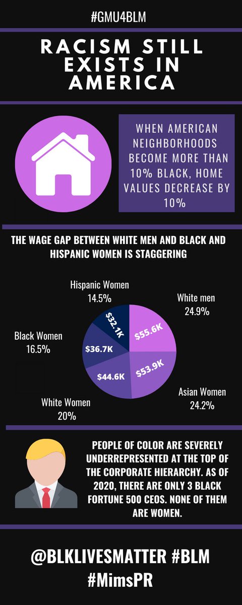 laurendanip's tweet photo. Racism in The United States is still alive and well. Many are in denial of this because they don't witness blatant racism on a daily basis. Minorities are exhausted of being deemed as invaluable, violent and uneducated individuals, as well as being targets of systemic racism. https://t.co/8BTKma77ME