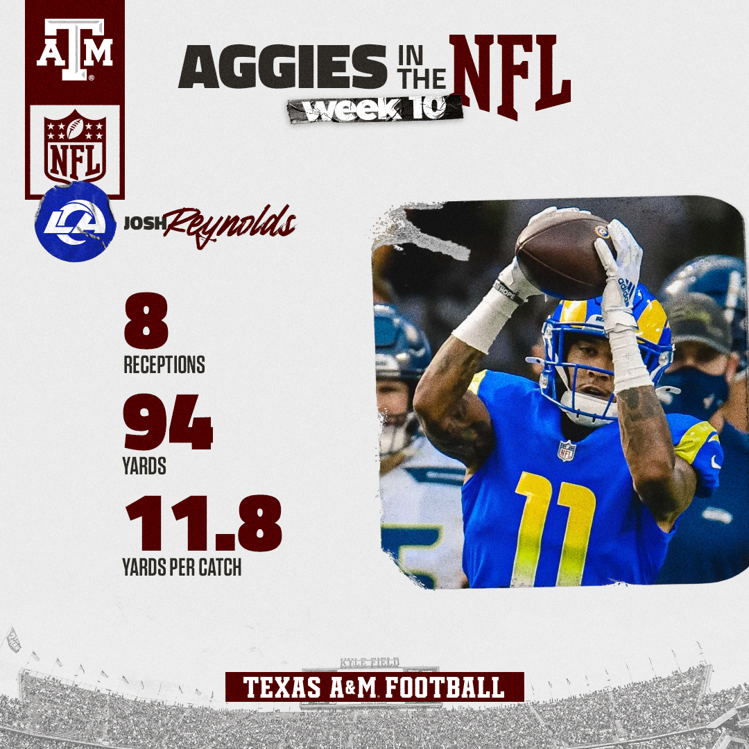 AggieFootball's tweet photo. Three big performances ➡️ three big wins for these #NFLAggies.

#GigEm https://t.co/Mbl1phZDhc