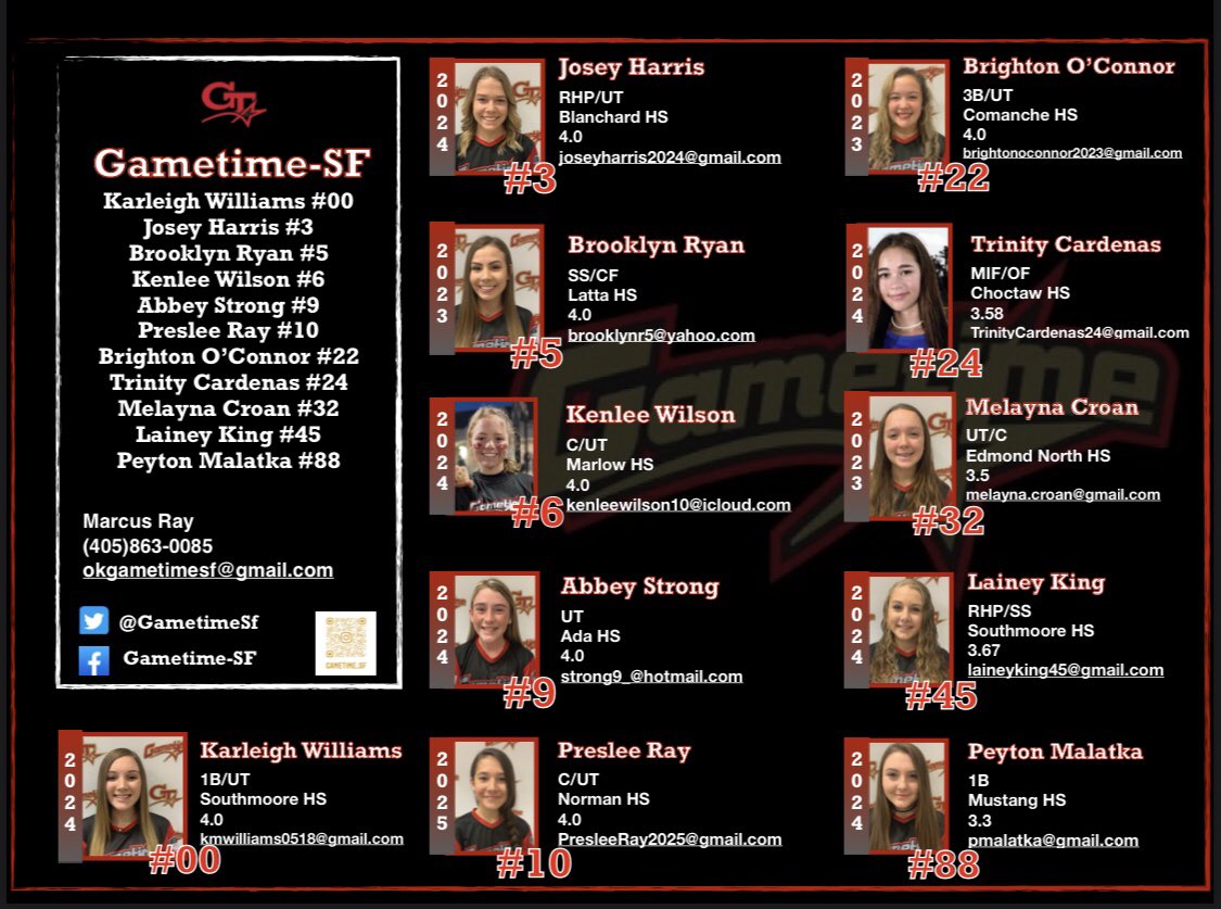 GametimeSf's tweet photo. https://t.co/o4bvkBTfNo