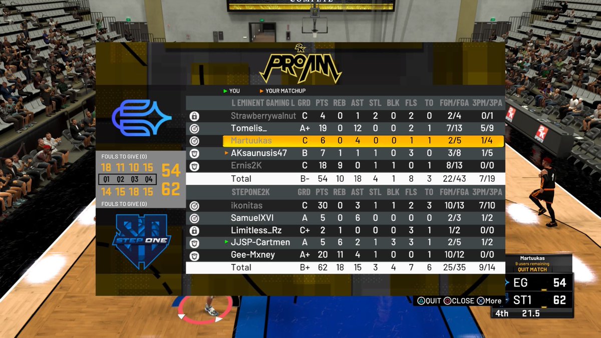 StepOne2K tweet media