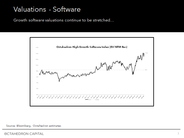 First, some mandatory disclosures