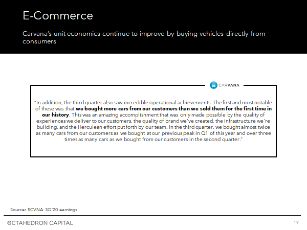 Octahedron Capital (@octahedroncap) on Twitter photo 