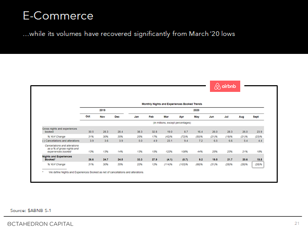 Octahedron Capital (@octahedroncap) on Twitter photo 