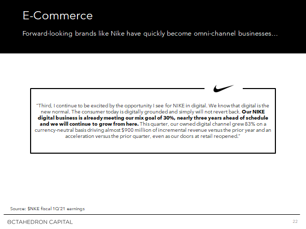 Octahedron Capital (@octahedroncap) on Twitter photo 