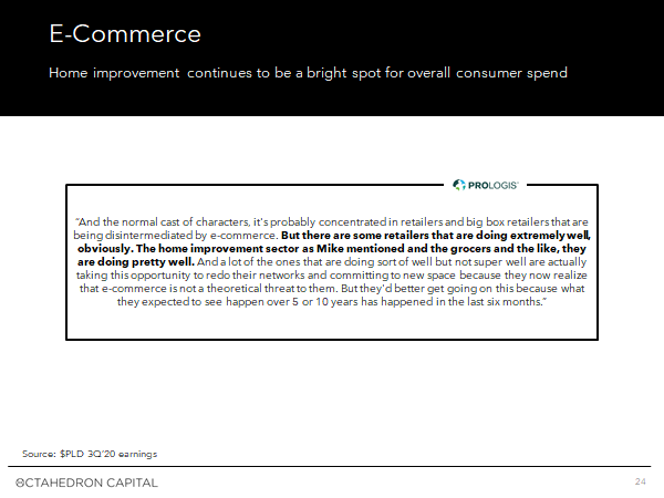 Octahedron Capital (@octahedroncap) on Twitter photo 