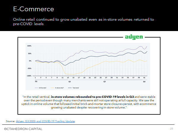 Octahedron Capital (@octahedroncap) on Twitter photo 