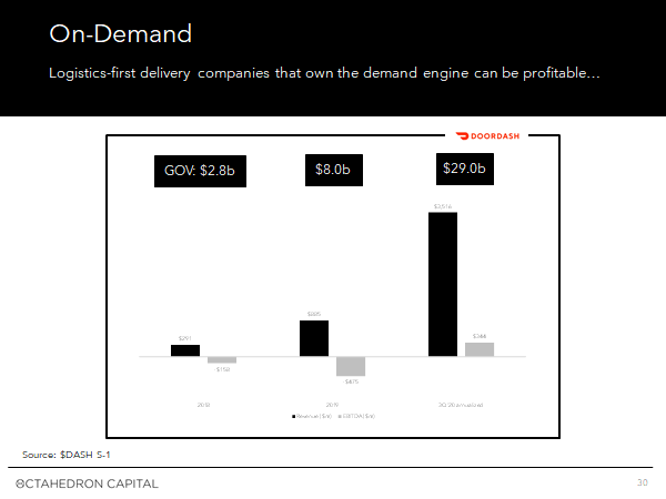 Octahedron Capital (@octahedroncap) on Twitter photo 
