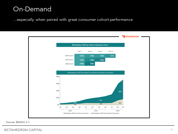 Octahedron Capital (@octahedroncap) on Twitter photo 
