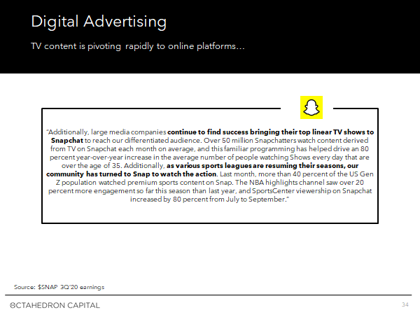 Octahedron Capital (@octahedroncap) on Twitter photo 