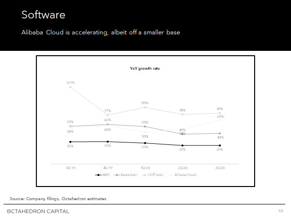 First, some mandatory disclosures