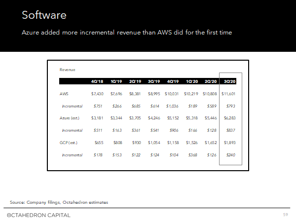 First, some mandatory disclosures