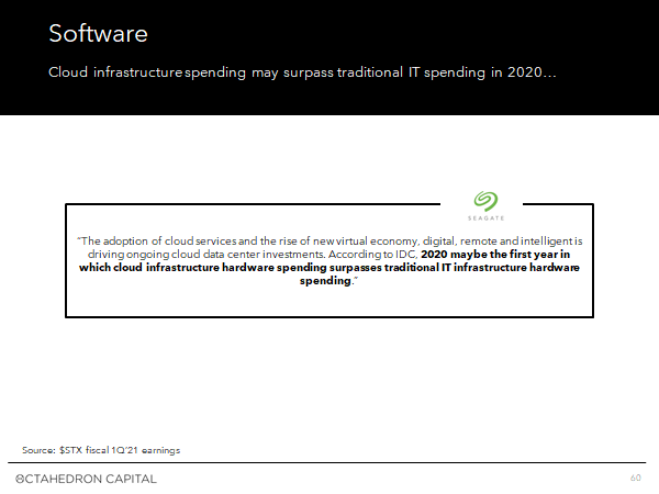 First, some mandatory disclosures