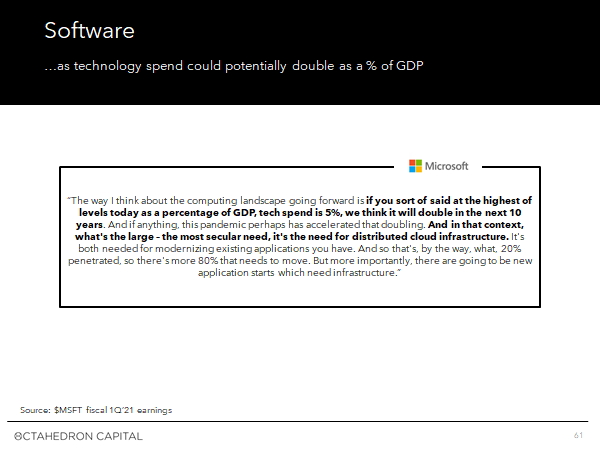 First, some mandatory disclosures