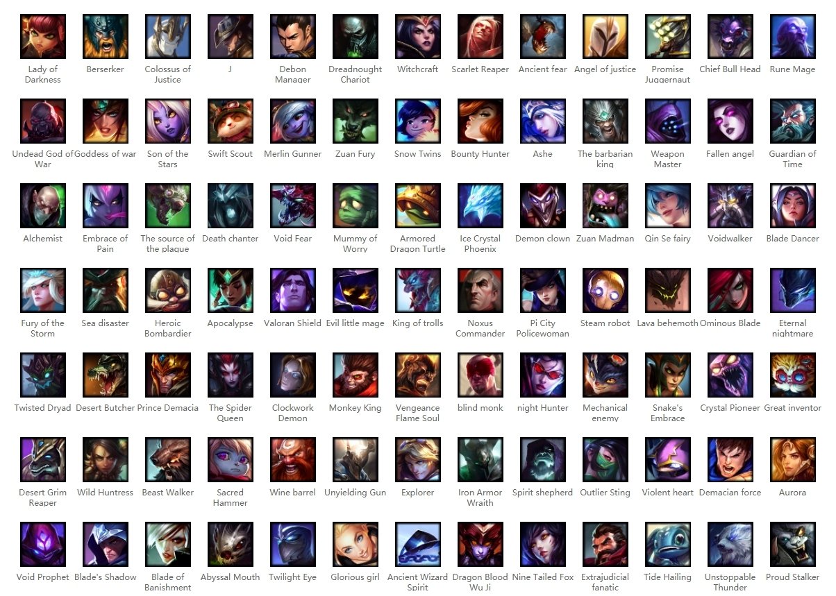 Origins of names of League of Legends Champions