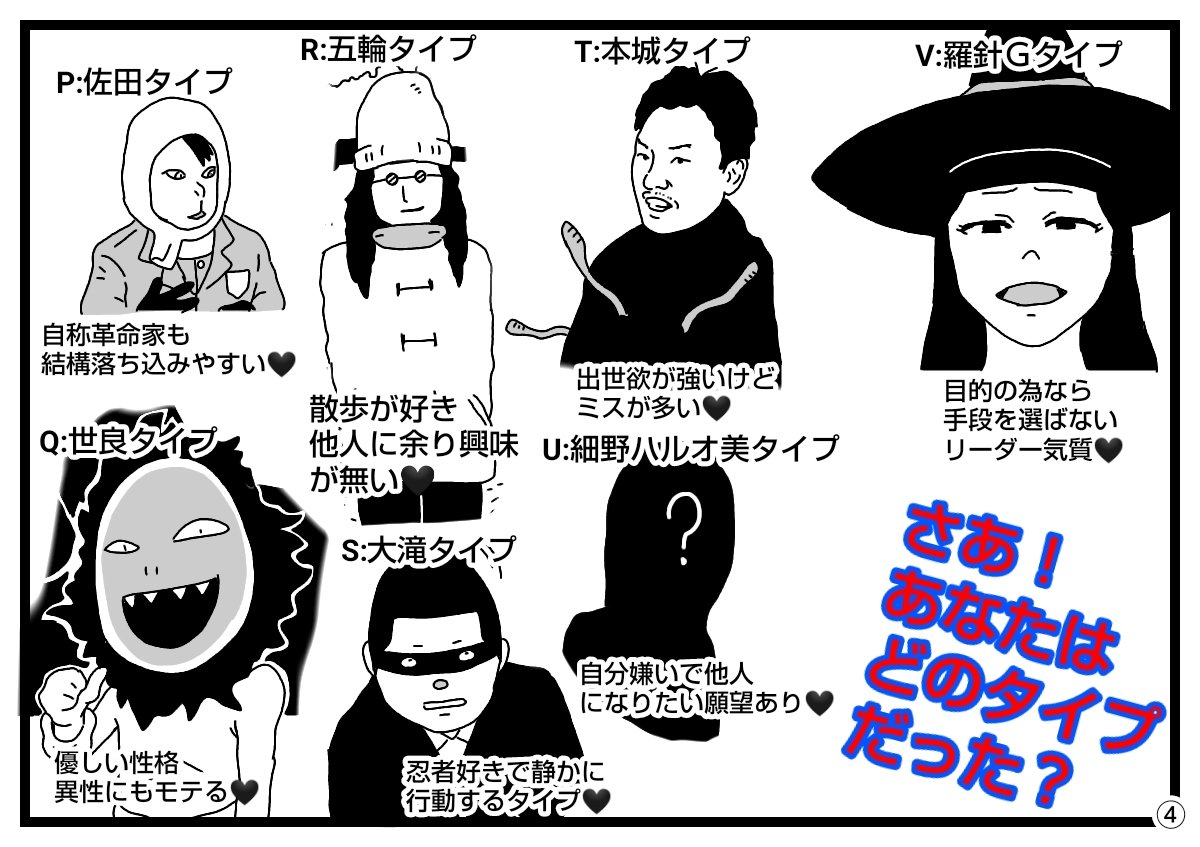性格診断の漫画ツイートまとめ Comic Diggin