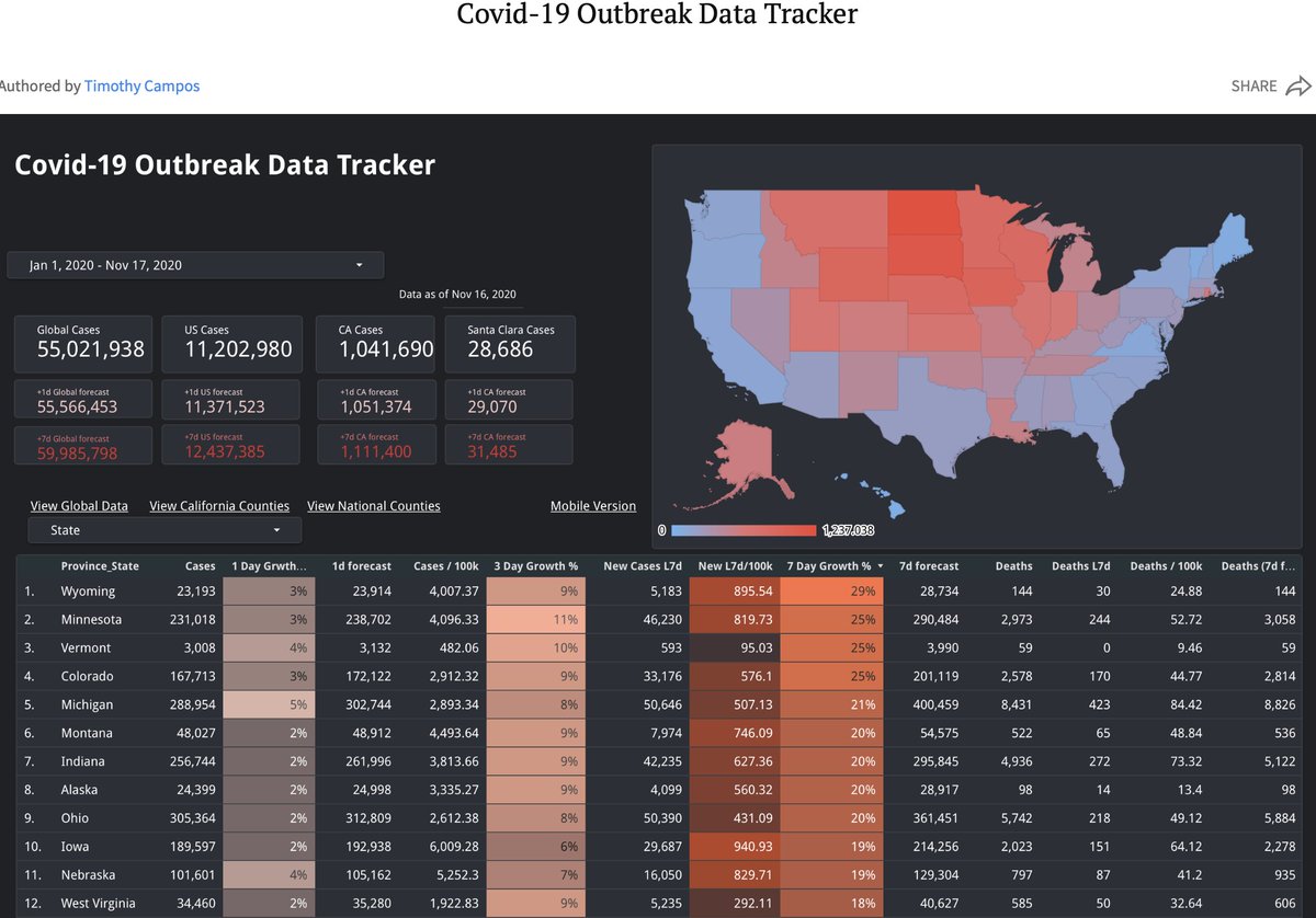 Jeremy Faust MD MS (ER physician) tweet media